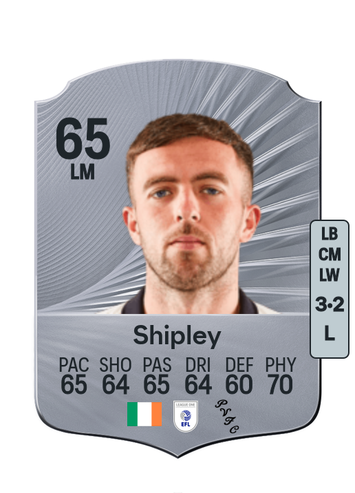 Jordan Shipley