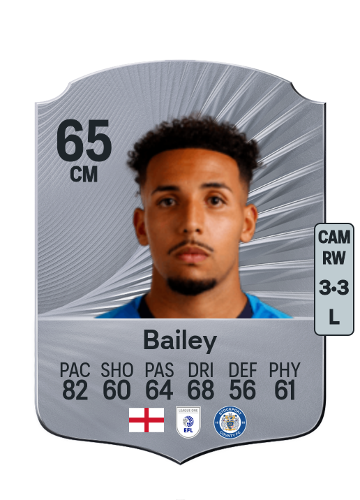 Odin Bailey