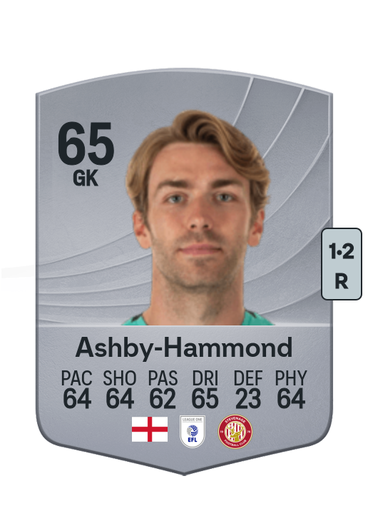 Taye Ashby-Hammond