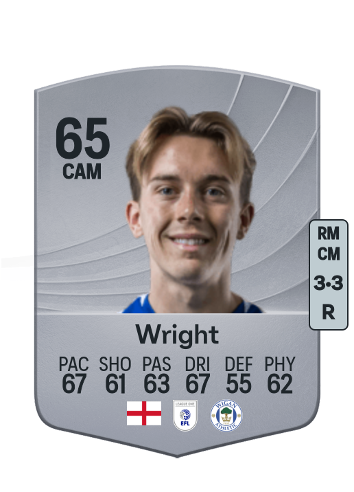 Callum Wright