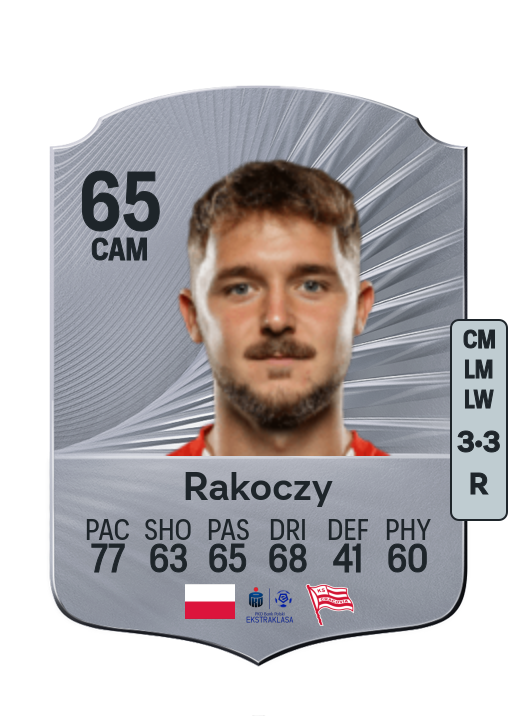 Michał Rakoczy