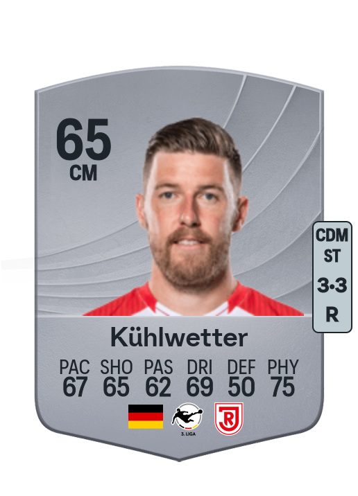 Christian Kühlwetter