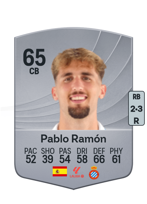 Pablo Ramón Parra
