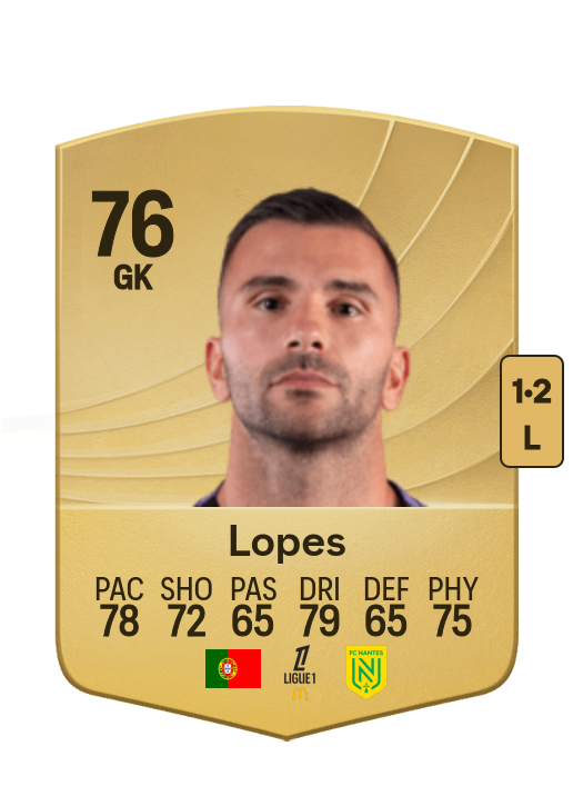 Anthony Lopes