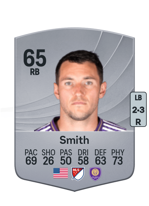 Kyle Smith