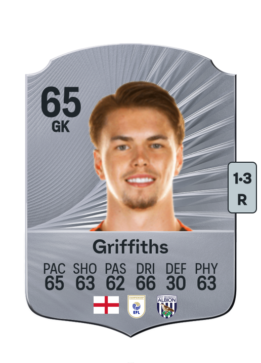 Josh Griffiths