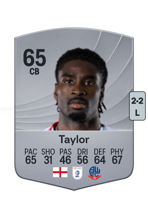 Richard Taylor