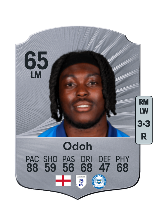 Abraham Odoh