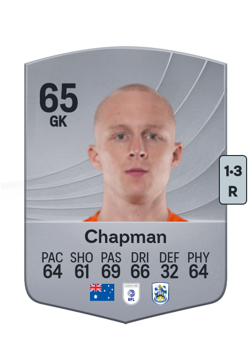 Jacob Chapman