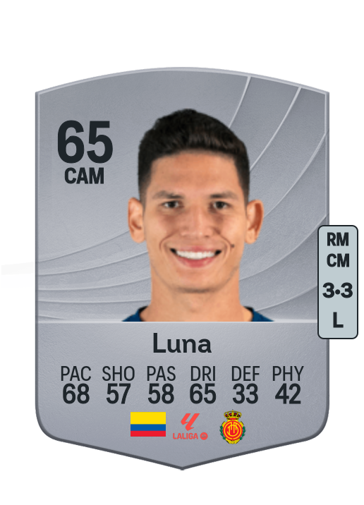 Daniel Luna