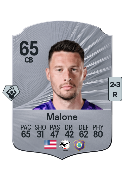 Ryan Malone