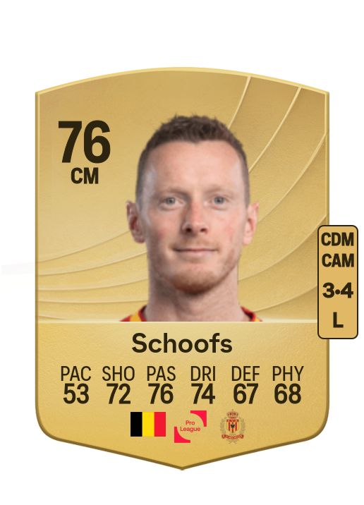Rob Schoofs