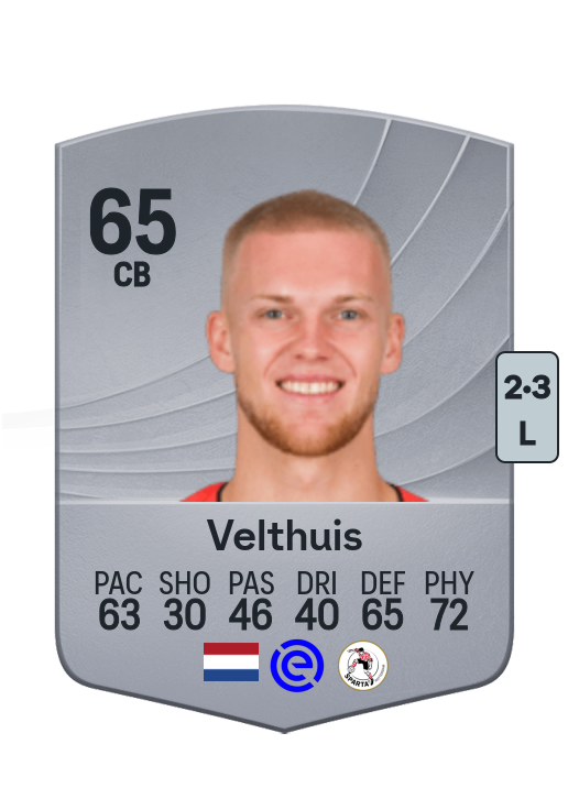 Tijs Velthuis