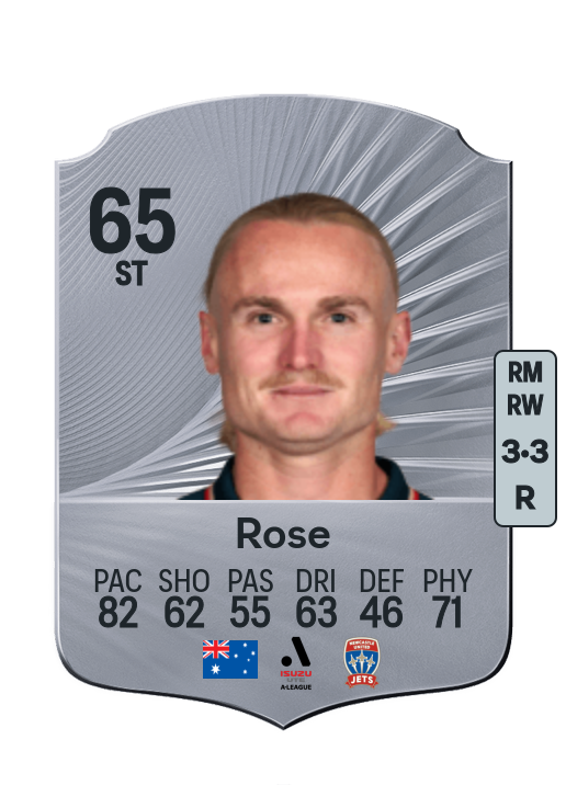 Lachlan Rose