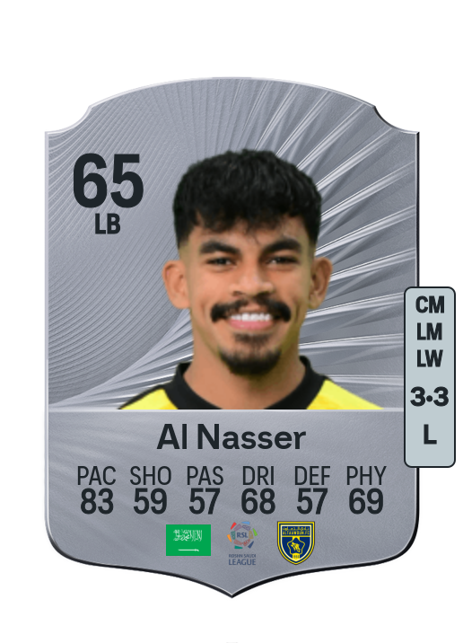 Saad Al Nasser