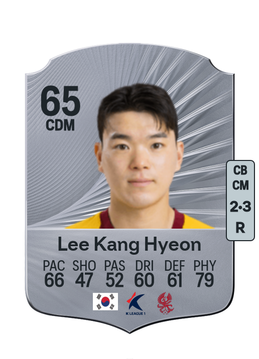 Kang Hyeon Lee