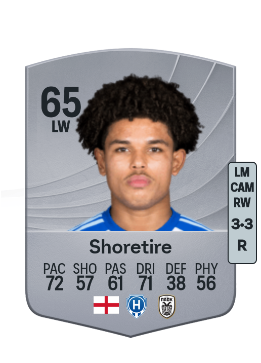 Shola Shoretire