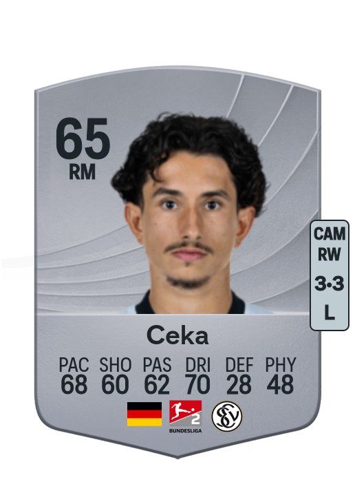 Jason Ceka