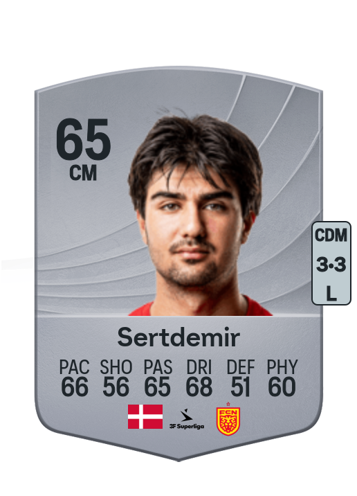 Zidan Sertdemir