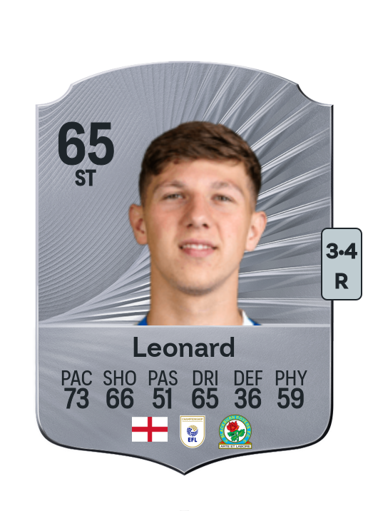 Harry Leonard