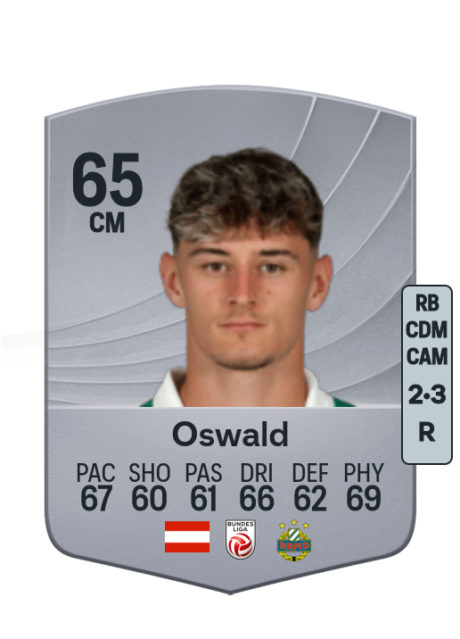 Moritz Oswald
