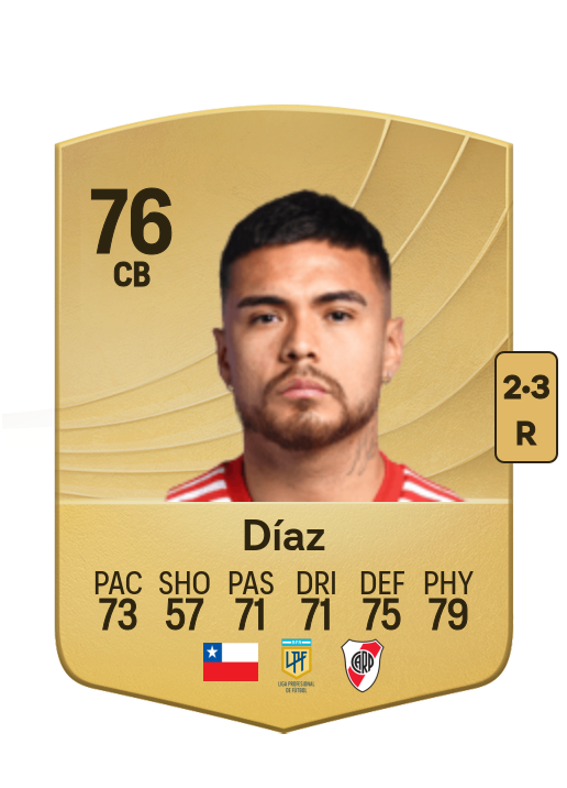 Paulo Díaz