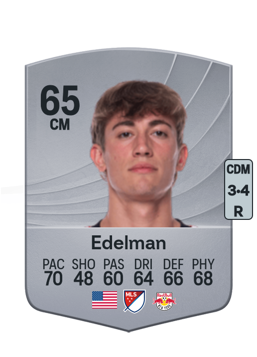 Daniel Edelman