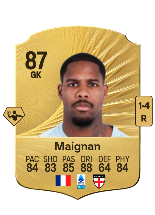 Mike Maignan
