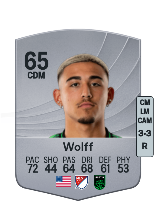 Owen Wolff