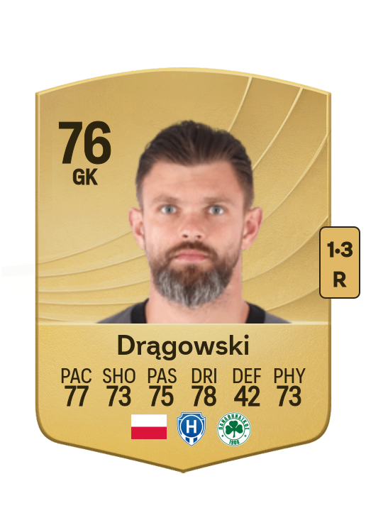 Bartłomiej Drągowski