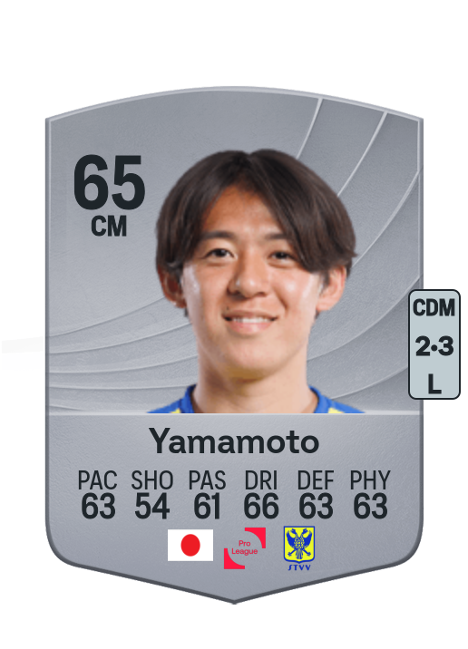 Rihito Yamamoto
