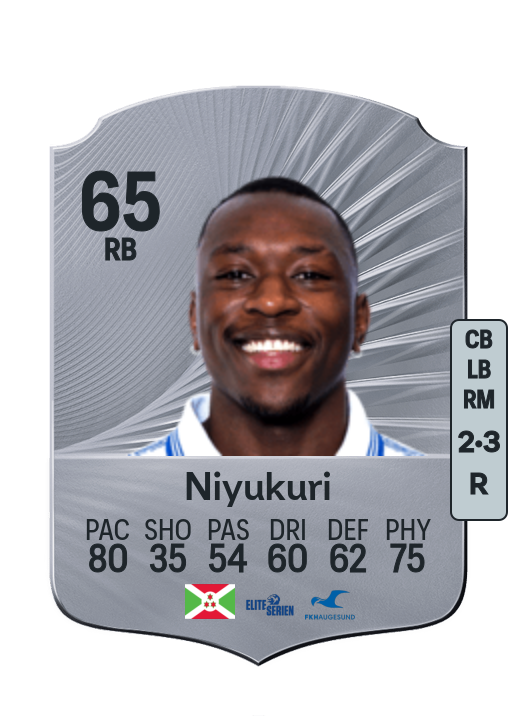 Claus Niyukuri
