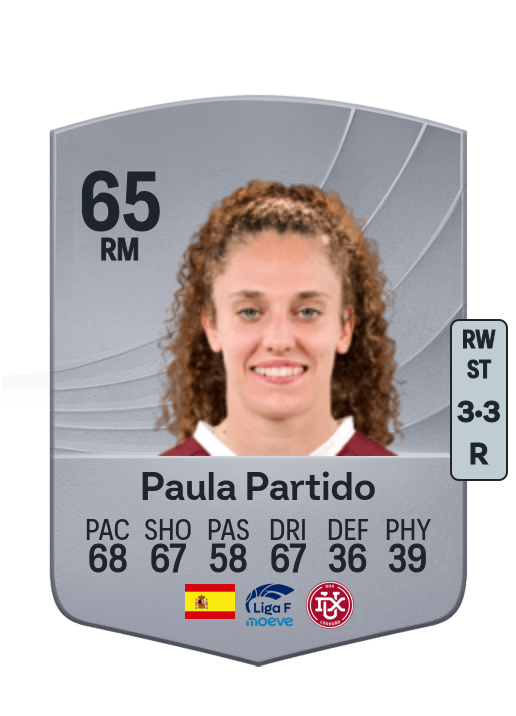 Paula Partido Durán