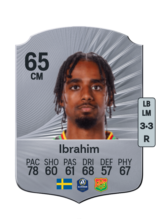 Harun Ibrahim