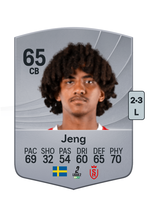 Malcolm Jeng