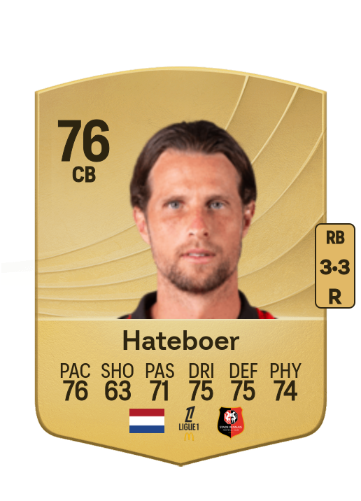 Hans Hateboer