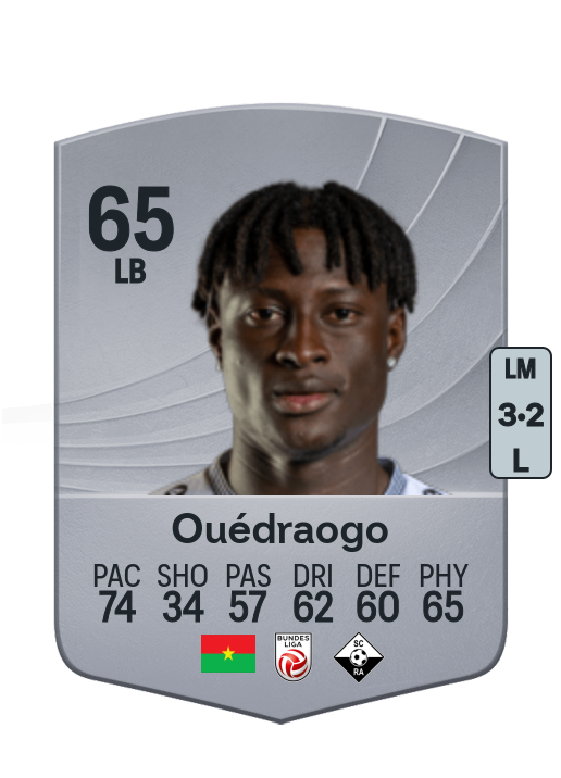 Mohamed Ouédraogo