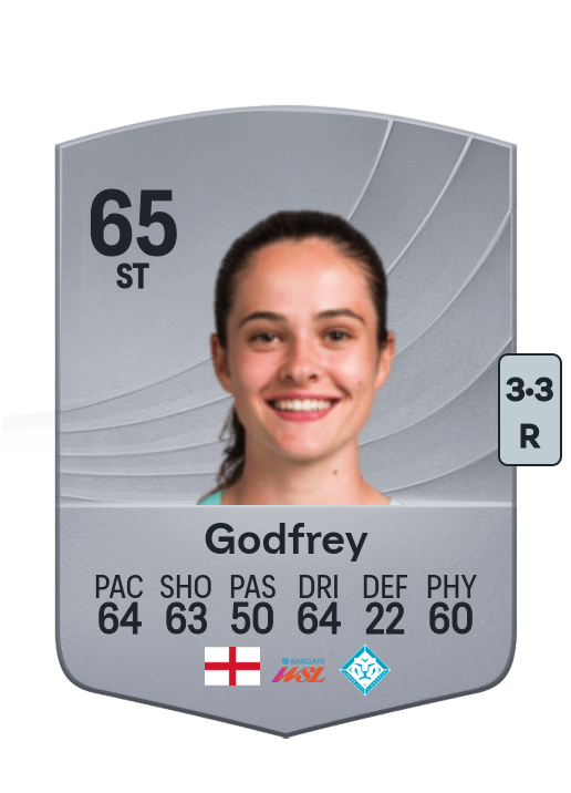 Freya Godfrey