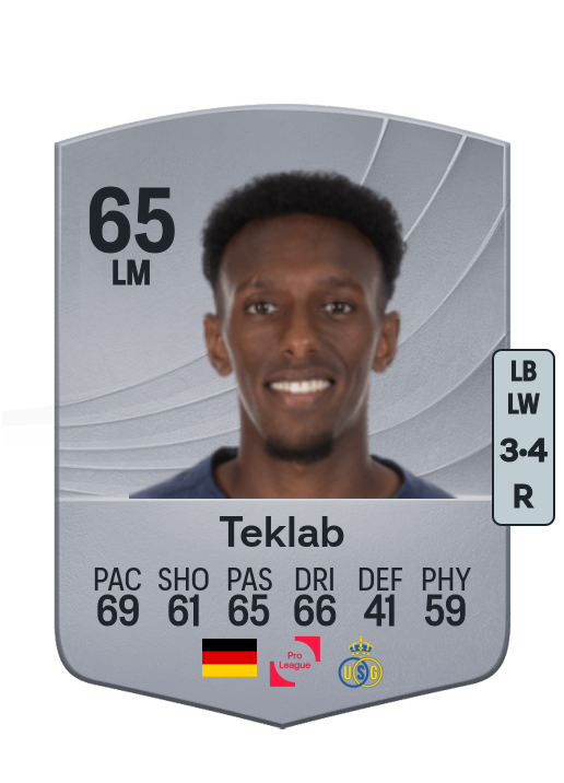 Henok Teklab