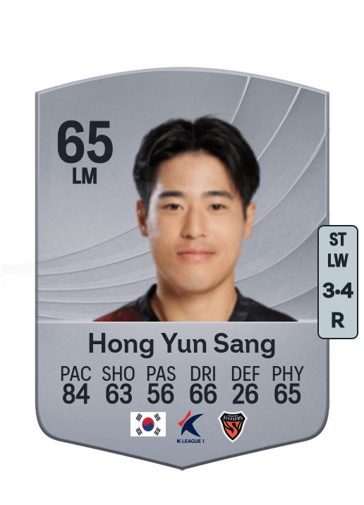 Yun Sang Hong