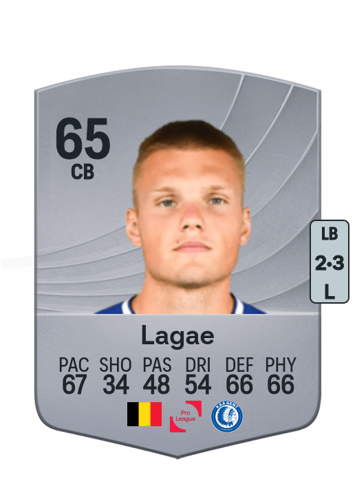Bram Lagae
