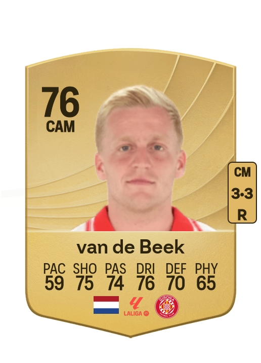 Donny van de Beek