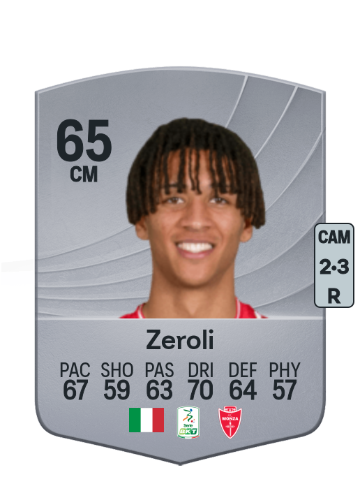 Kevin Zeroli