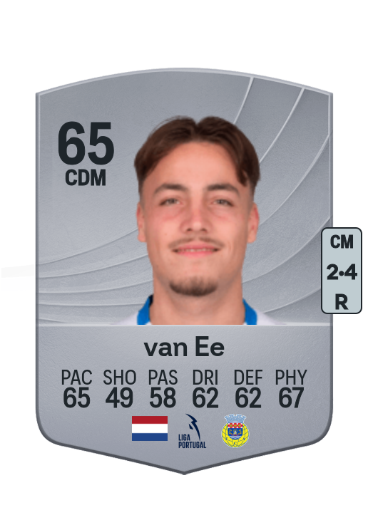 Espen van Ee