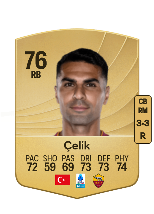 Zeki Çelik