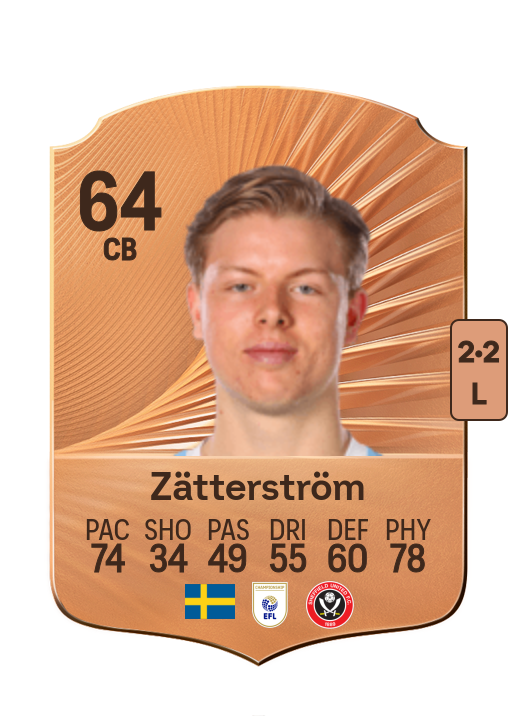 Nils Zätterström