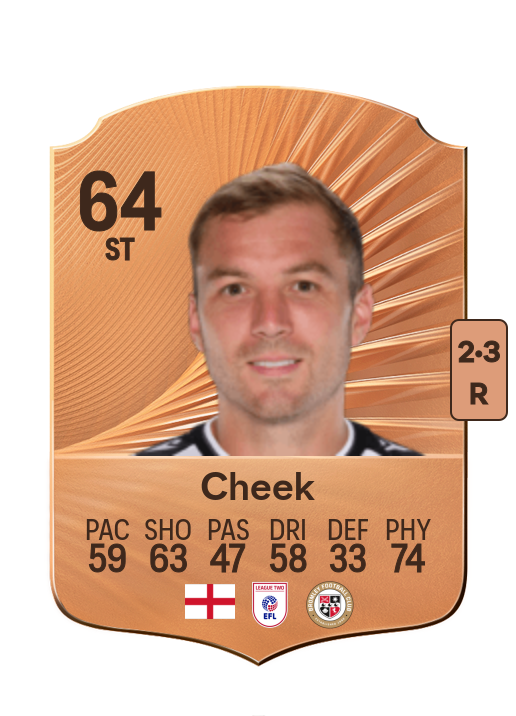 Michael Cheek