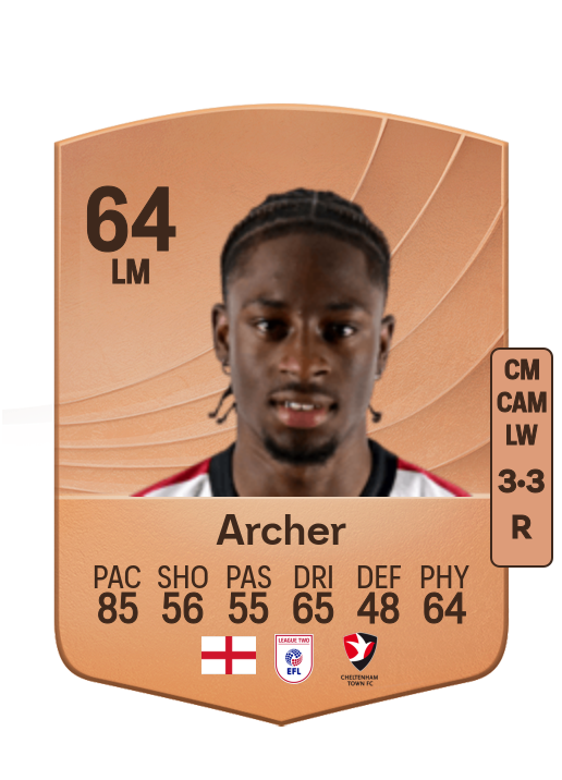 Ethon Archer