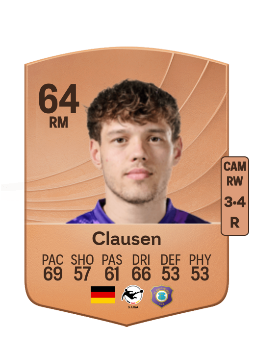 Mika Clausen