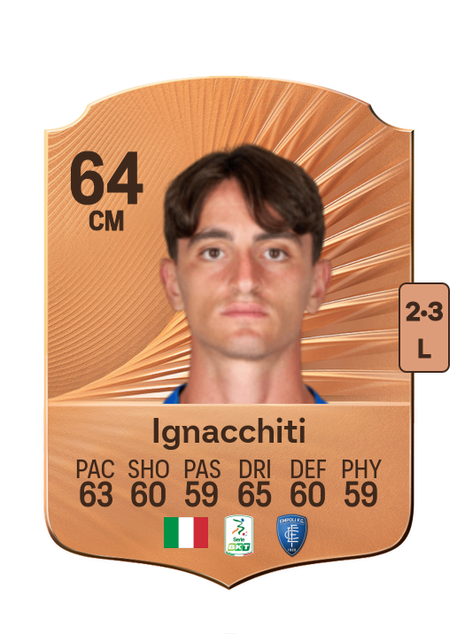 Lorenzo Ignacchiti